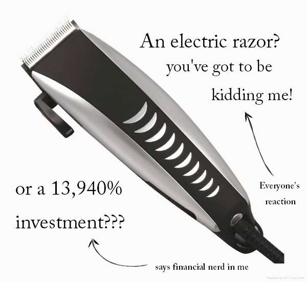 Risk-free Investment Risk-free Investment