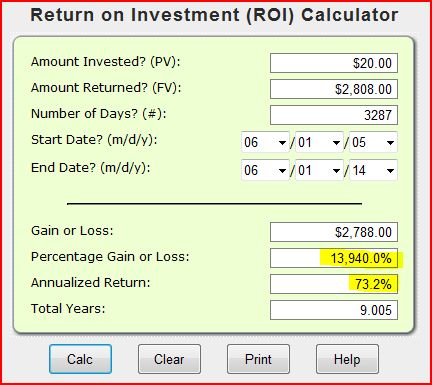 Risk-free Investment